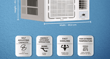Daikin ductable retail showroom Ahmedabad
